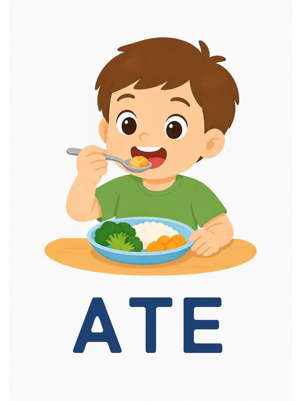 Sight word flashcard “ate”: a boy eats a plate of broccoli and rice with a spoon, with the word ATE printed below.