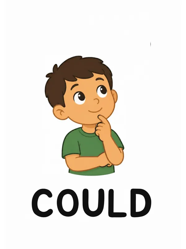 Sight word flashcard “could”: a boy rests his chin on his hand, thinking, with the word COULD printed below.