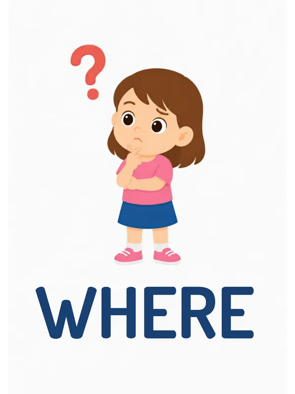 Sight word flashcard “where”: a girl with a question mark above her head looks around with her hands on her hips, with the word WHERE printed below.